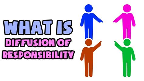 diffusion of responsibility
